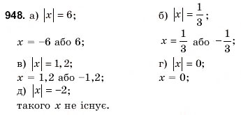 Завдання № 948 - 32. Модуль числа - ГДЗ Математика 6 клас Г.М. Янченко, В.Р. Кравчук 2006