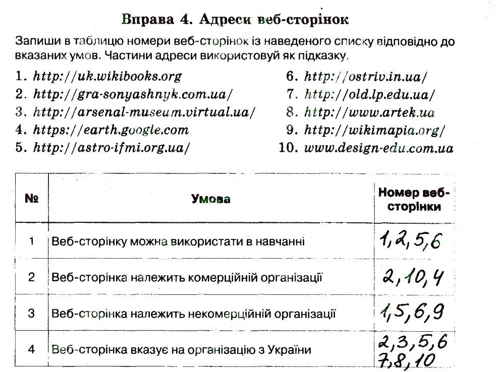 Завдання № 4 - 29. Браузер - ГДЗ Інформатика 6 клас Н.В. Морзе, О.В. Барна, В.П. Вембер 2014 - Робочий зошит