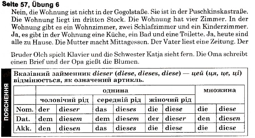 Завдання № s57u6 - Der Mensch. Sein Haus und seine Wohnung (Stunden 1-10) - ГДЗ Німецька мова 6 клас Н.П. Басай 2006