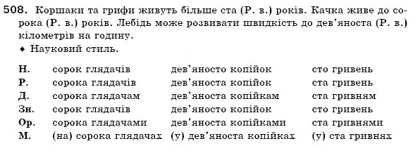 Завдання № 508 - § 35. Відмінювання кількісних числівників - ГДЗ Українська мова 6 клас О.П. Глазова, Ю.Б. Кузнецов 2006