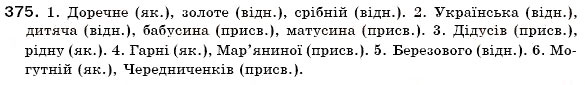 Завдання № 375 - § 24. Якісні, відносні, присвійні прикметники, їхнє творення та правопис - ГДЗ Українська мова 6 клас О.П. Глазова, Ю.Б. Кузнецов 2006