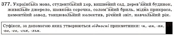 Завдання № 377 - § 24. Якісні, відносні, присвійні прикметники, їхнє творення та правопис - ГДЗ Українська мова 6 клас О.П. Глазова, Ю.Б. Кузнецов 2006