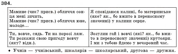 Завдання № 384 - § 24. Якісні, відносні, присвійні прикметники, їхнє творення та правопис - ГДЗ Українська мова 6 клас О.П. Глазова, Ю.Б. Кузнецов 2006