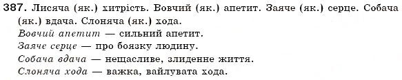 Завдання № 387 - § 24. Якісні, відносні, присвійні прикметники, їхнє творення та правопис - ГДЗ Українська мова 6 клас О.П. Глазова, Ю.Б. Кузнецов 2006