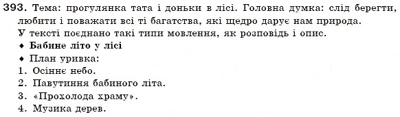 Завдання № 393 - § 24. Якісні, відносні, присвійні прикметники, їхнє творення та правопис - ГДЗ Українська мова 6 клас О.П. Глазова, Ю.Б. Кузнецов 2006