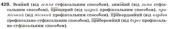 Завдання № 428 - § 28. Творення прикметників - ГДЗ Українська мова 6 клас О.П. Глазова, Ю.Б. Кузнецов 2006