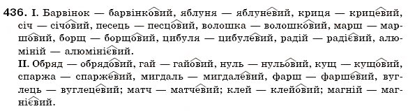 Завдання № 436 - § 28. Творення прикметників - ГДЗ Українська мова 6 клас О.П. Глазова, Ю.Б. Кузнецов 2006