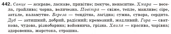 Завдання № 442 - § 28. Творення прикметників - ГДЗ Українська мова 6 клас О.П. Глазова, Ю.Б. Кузнецов 2006