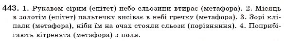 Завдання № 443 - § 28. Творення прикметників - ГДЗ Українська мова 6 клас О.П. Глазова, Ю.Б. Кузнецов 2006