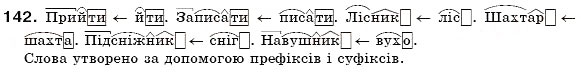 Завдання № 142 - § 10. Основні способи словотворення - ГДЗ Українська мова 6 клас О.П. Глазова, Ю.Б. Кузнецов 2006
