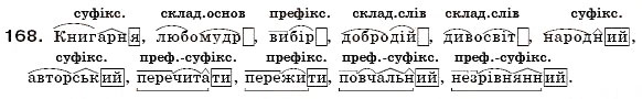 Завдання № 168 - § 10. Основні способи словотворення - ГДЗ Українська мова 6 клас О.П. Глазова, Ю.Б. Кузнецов 2006