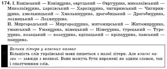 Завдання № 174 - § 12. Зміни приголосних за творення слів - ГДЗ Українська мова 6 клас О.П. Глазова, Ю.Б. Кузнецов 2006