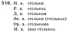 Завдання № 518 - § 56. Відмінювання займенників - ГДЗ Українська мова 6 клас С.Я. Єрмоленко, В.Т. Сичова 2006