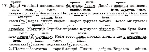 Завдання № 17 - § 2. Словосполучення і речення. Головні члени речення. Прості речення - ГДЗ Українська мова 6 клас С.Я. Єрмоленко, В.Т. Сичова 2006
