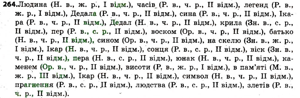 Завдання № 264 - § 33. Відмінювання іменників. Поділ іменників на відміни - ГДЗ Українська мова 6 клас С.Я. Єрмоленко, В.Т. Сичова, М.Г. Жук 2014