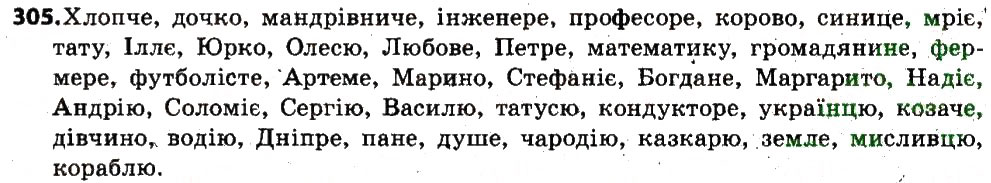 Завдання № 305 - § 38. Особливості написання іменників у кличному відмінку - ГДЗ Українська мова 6 клас С.Я. Єрмоленко, В.Т. Сичова, М.Г. Жук 2014