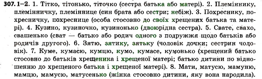 Завдання № 307 - § 38. Особливості написання іменників у кличному відмінку - ГДЗ Українська мова 6 клас С.Я. Єрмоленко, В.Т. Сичова, М.Г. Жук 2014