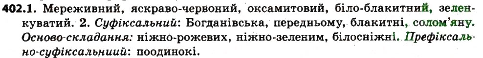 Завдання № 402 - § 48. Творення прикметників. Перехід прикметників в іменники - ГДЗ Українська мова 6 клас С.Я. Єрмоленко, В.Т. Сичова, М.Г. Жук 2014