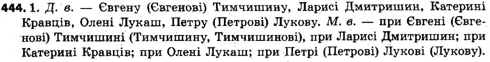 Завдання № 444 - § 53. Написання прізвищ прикметникової форми - ГДЗ Українська мова 6 клас С.Я. Єрмоленко, В.Т. Сичова, М.Г. Жук 2014