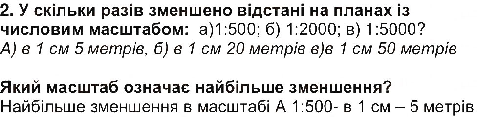 Завдання № 2 - Сторінка 50 - ГДЗ Географія 6 клас В.М. Бойко, С.В. Міхелі 2014