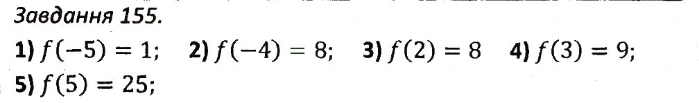 Завдання № 155 - ВАРІАНТ 3 - ГДЗ Алгебра 7 клас А.Г. Мерзляк, В.Б. Полонський, М.С. Якір 2015 - Збірник задач і контрольних робіт