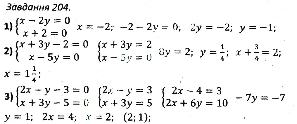 Завдання № 204 - ВАРІАНТ 3 - ГДЗ Алгебра 7 клас А.Г. Мерзляк, В.Б. Полонський, М.С. Якір 2015 - Збірник задач і контрольних робіт