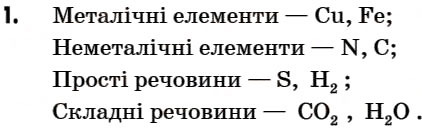Завдання № 1 - § 11. Багатоманітність речовин. Прості й складні речовини. Метали й неметали - ГДЗ Хімія 7 клас Г.А. Лашевська 2007