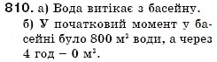 Завдання № 810 - 24. Графік функції. Функція як математична модель реальних процесів - ГДЗ Алгебра 7 клас Г.М. Янченко, В.Р. Кравчук 2008