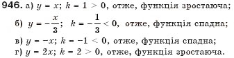 Завдання № 946 - § 23. Лінійна функція - ГДЗ Алгебра 7 клас Г.П. Бевз, В.Г. Бевз 2007