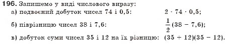 Завдання № 196 - § 5. Вирази зі змінними - ГДЗ Алгебра 7 клас Г.П. Бевз, В.Г. Бевз 2007