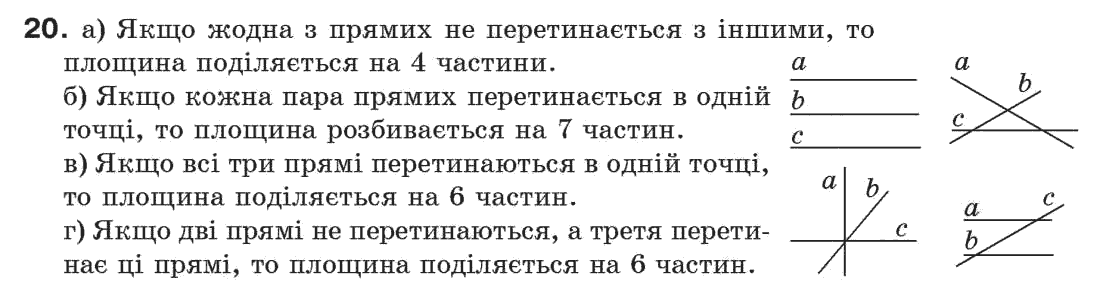 Завдання № 20 - § 1. Точки і прямі - ГДЗ Геометрія 7 клас Г.П. Бевз, В.Г. Бевз, Н.Г. Владімірова 2007