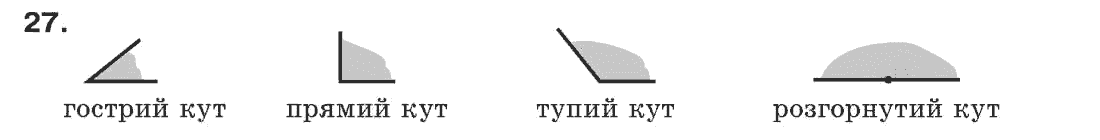 Завдання № 27 - § 1. Точки і прямі - ГДЗ Геометрія 7 клас Г.П. Бевз, В.Г. Бевз, Н.Г. Владімірова 2007