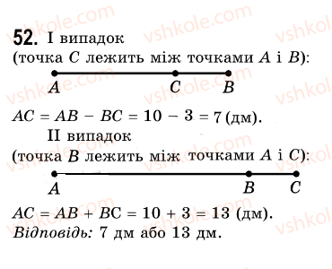 Завдання № 52 - § 2. Відрізки та їх довжини - ГДЗ Геометрія 7 клас Г.П. Бевз, В.Г. Бевз, Н.Г. Владімірова 2007
