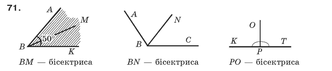 Завдання № 71 - § 3. Кути і їх міри - ГДЗ Геометрія 7 клас Г.П. Бевз, В.Г. Бевз, Н.Г. Владімірова 2007
