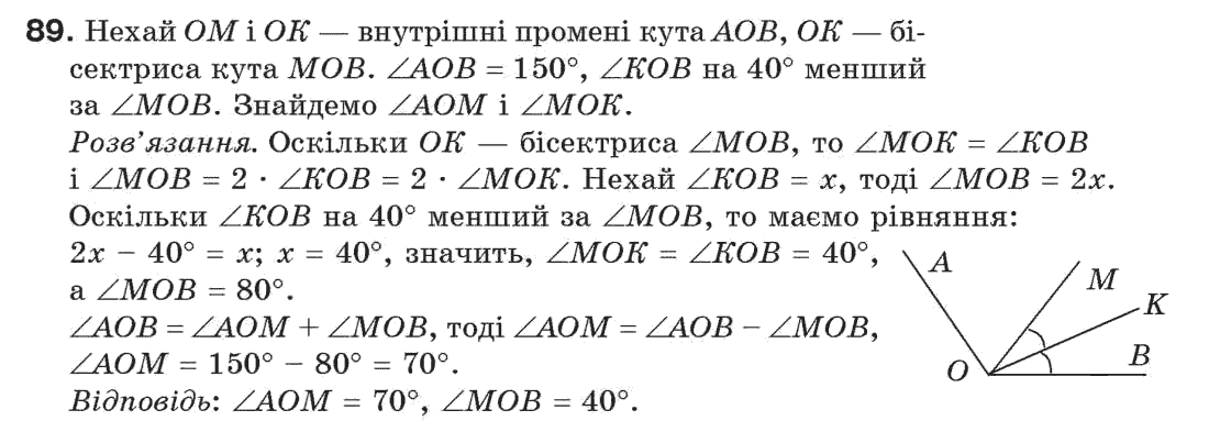 Завдання № 89 - § 3. Кути і їх міри - ГДЗ Геометрія 7 клас Г.П. Бевз, В.Г. Бевз, Н.Г. Владімірова 2007