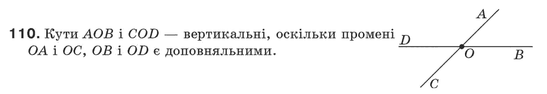 Завдання № 110 - § 4. Суміжні і вертикальні кути - ГДЗ Геометрія 7 клас Г.П. Бевз, В.Г. Бевз, Н.Г. Владімірова 2007