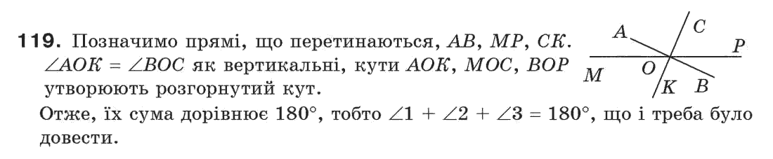 Завдання № 119 - § 4. Суміжні і вертикальні кути - ГДЗ Геометрія 7 клас Г.П. Бевз, В.Г. Бевз, Н.Г. Владімірова 2007