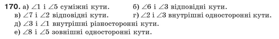 Завдання № 170 - § 6. Ознаки паралельності прямих - ГДЗ Геометрія 7 клас Г.П. Бевз, В.Г. Бевз, Н.Г. Владімірова 2007