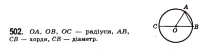 Завдання № 502 - § 17. Коло і круг - ГДЗ Геометрія 7 клас Г.П. Бевз, В.Г. Бевз, Н.Г. Владімірова 2007
