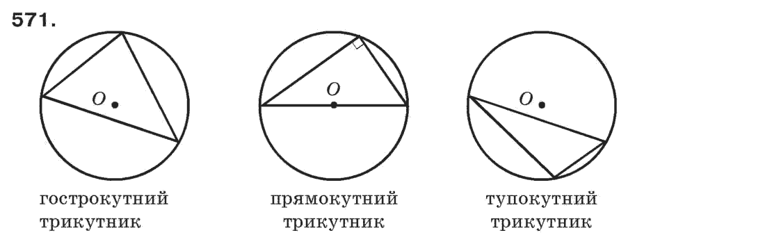 Завдання № 571 - § 19. Коло і трикутник - ГДЗ Геометрія 7 клас Г.П. Бевз, В.Г. Бевз, Н.Г. Владімірова 2007