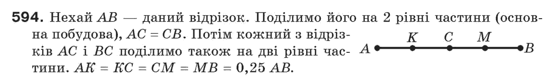 Завдання № 594 - § 20. Геометричні побудови - ГДЗ Геометрія 7 клас Г.П. Бевз, В.Г. Бевз, Н.Г. Владімірова 2007