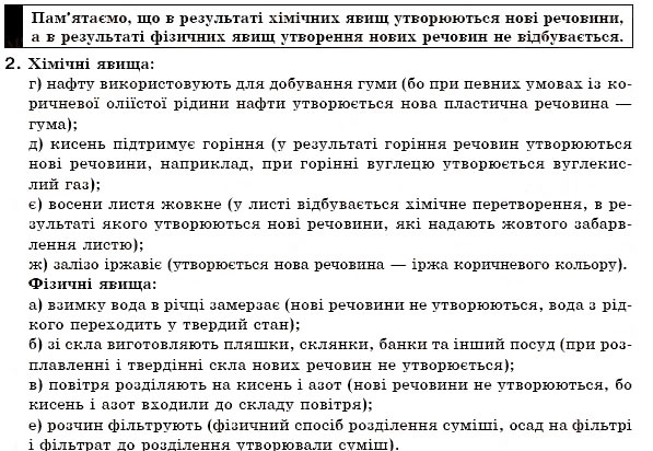 Завдання № 2 - § 10. Фізичні та хімічні явища - ГДЗ Хімія 7 клас Н.М. Буринська 2007