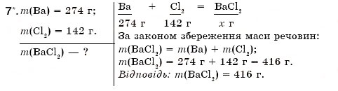 Завдання № 7 - § 11. Закон збереження маси речовин. Хімічні рівняння - ГДЗ Хімія 7 клас Н.М. Буринська 2007