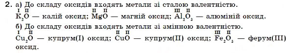 Завдання № 2 - § 13. Хімічні властивості кисню - ГДЗ Хімія 7 клас Н.М. Буринська 2007