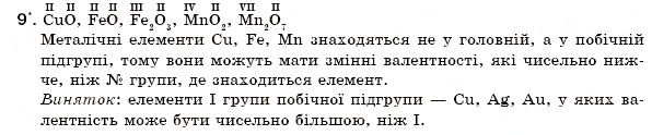 Завдання № 9 - § 8. Валентність хімічних елементів - ГДЗ Хімія 7 клас Н.М. Буринська 2007