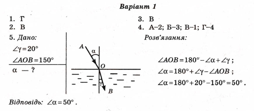 Завдання № СР13 - Самостійні роботи - ГДЗ Фізика 7 клас М.О. Чертіщева, Л.І. Вялих 2010 - Тест-контроль