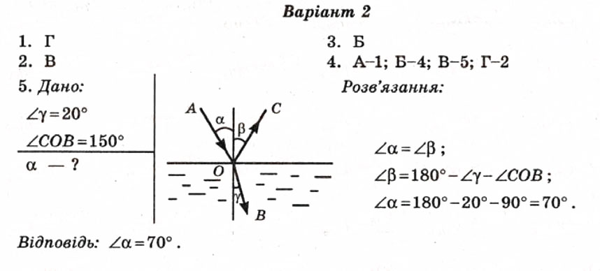 Завдання № СР13 - Самостійні роботи - ГДЗ Фізика 7 клас М.О. Чертіщева, Л.І. Вялих 2010 - Тест-контроль