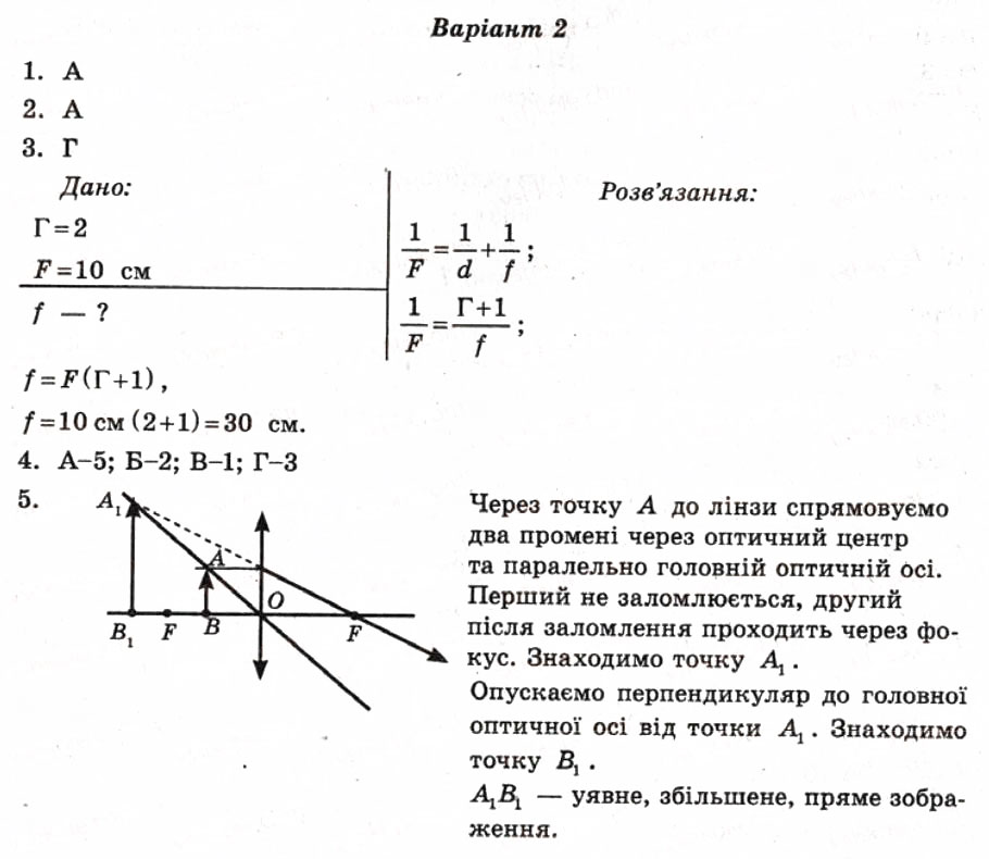 Завдання № СР14 - Самостійні роботи - ГДЗ Фізика 7 клас М.О. Чертіщева, Л.І. Вялих 2010 - Тест-контроль