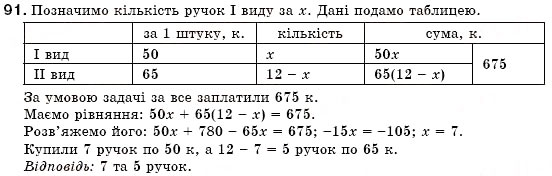 Завдання № 91 - § 3. Розв'язування задач за допомогою лінійних рівнянь. Рівняння як математична модель задачі (Уроки 5-8) - ГДЗ Алгебра 7 клас О.С. Істер 2007