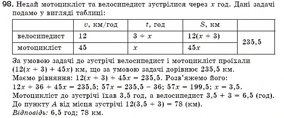 Завдання № 98 - § 3. Розв'язування задач за допомогою лінійних рівнянь. Рівняння як математична модель задачі (Уроки 5-8) - ГДЗ Алгебра 7 клас О.С. Істер 2007